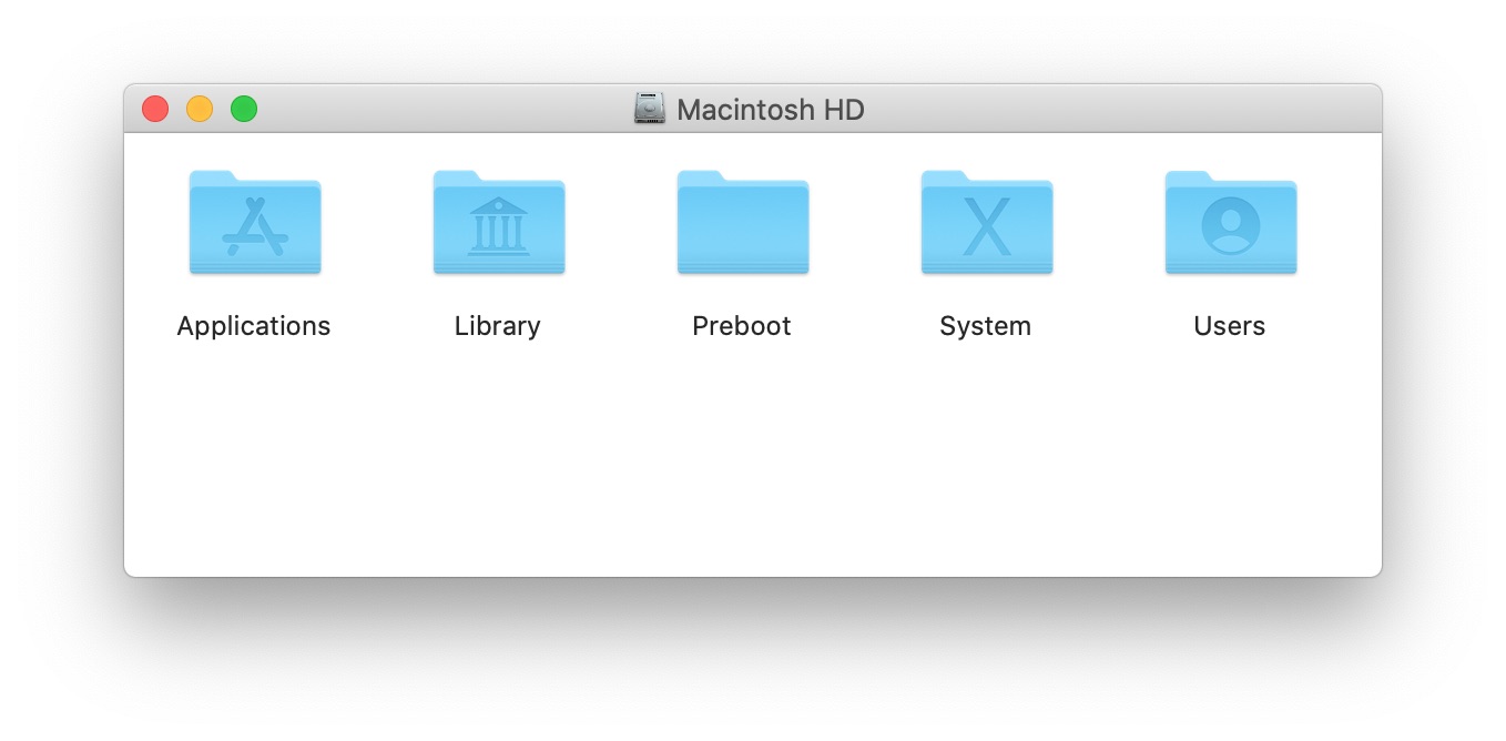 macOS standard directories